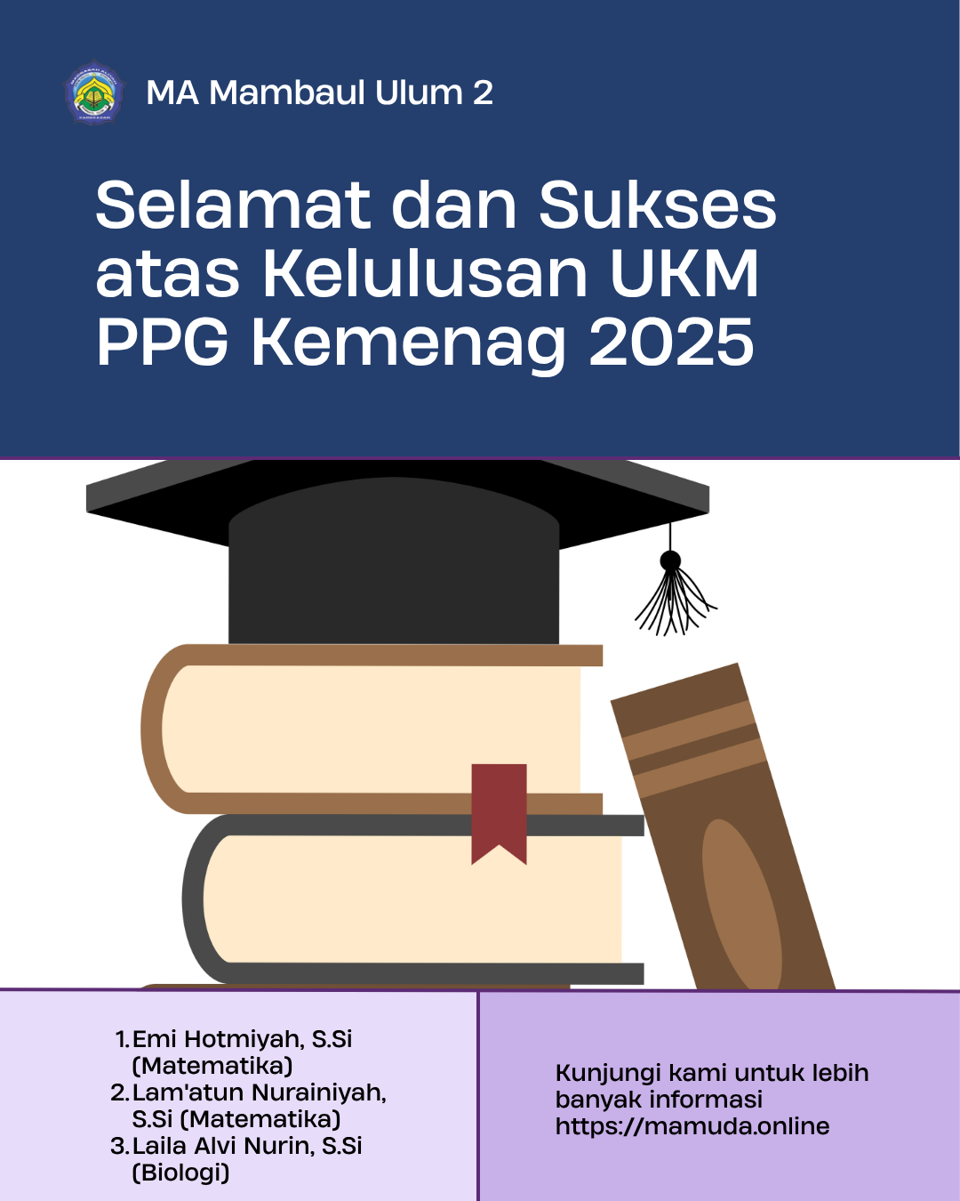 Tiga Guru MA Mambaul Ulum 2 Lulus UKM PPG Kemenag 2025